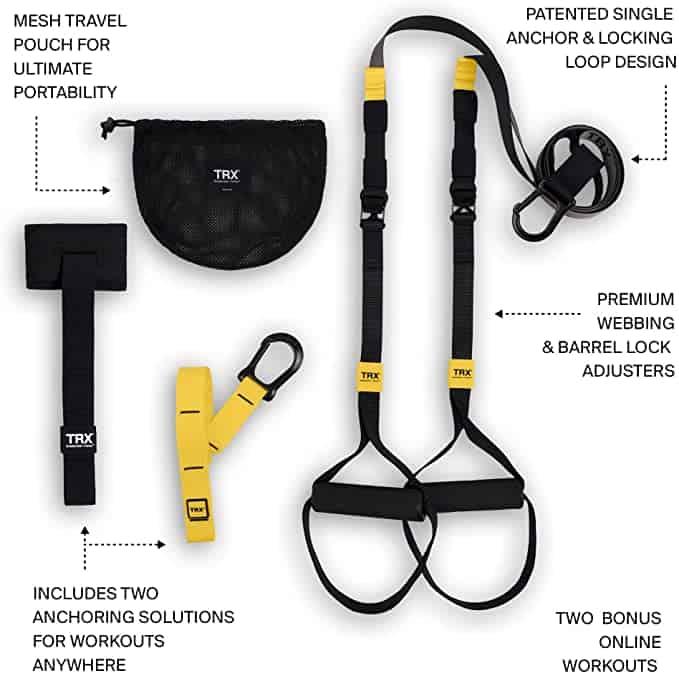 trx