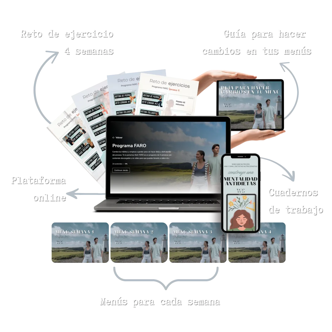 Materiales del Programa FARO: menús semanales, retos de ejercicio, guías y plataforma online