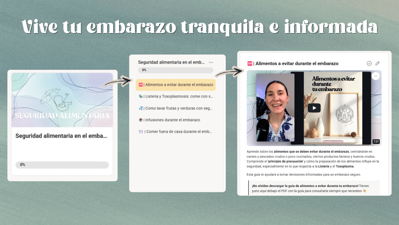 Módulos de El Nido organizados por etapas del embarazo